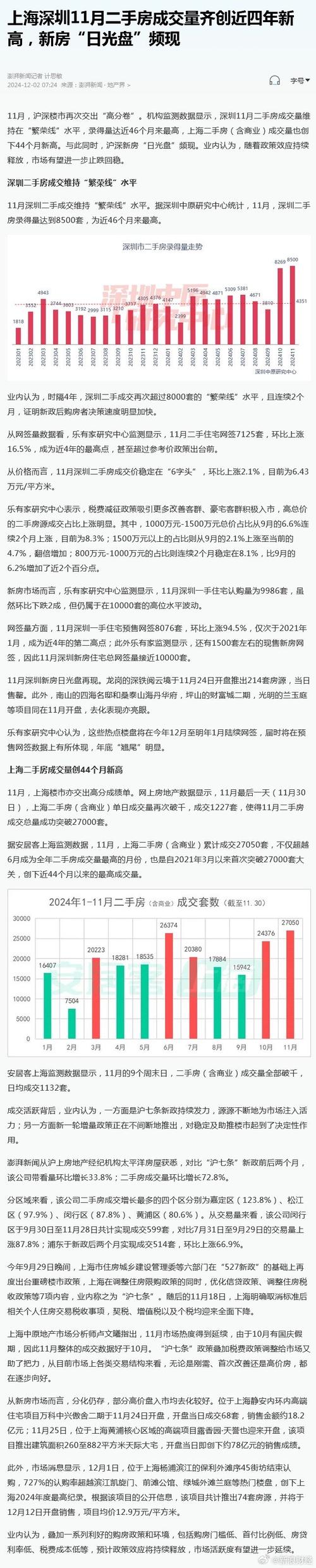 中介卖房挂牌价一般是高还是低__房产中介挂牌价格一般能砍多少