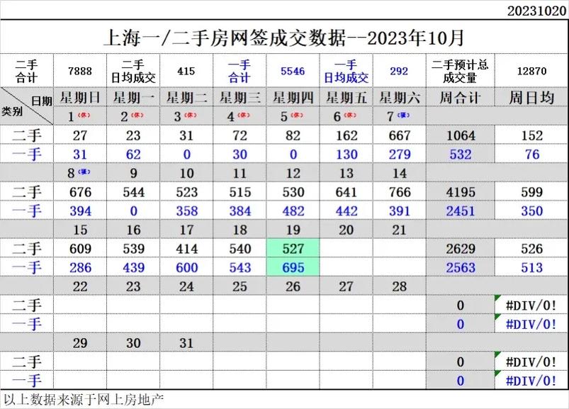 中介卖房挂牌价一般是高还是低__房产中介挂牌价格一般能砍多少