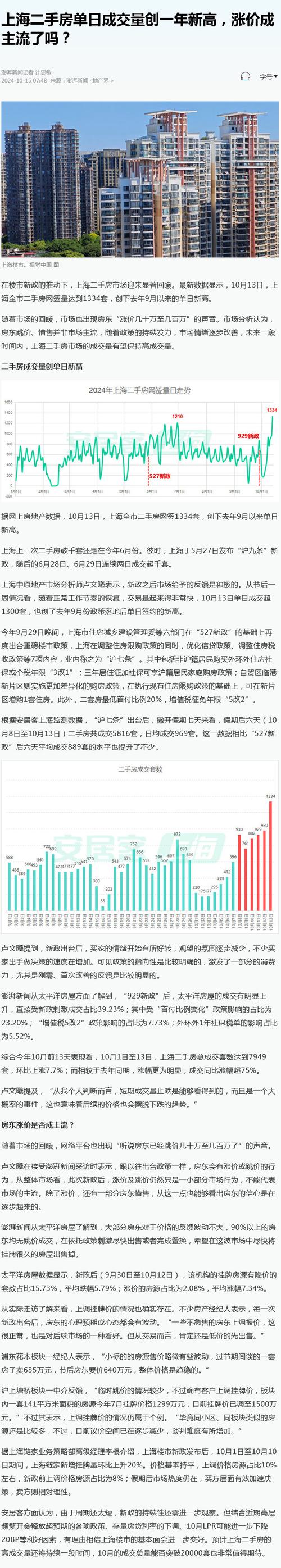 _中介卖房挂牌价一般是高还是低_房产中介挂牌价格一般能砍多少