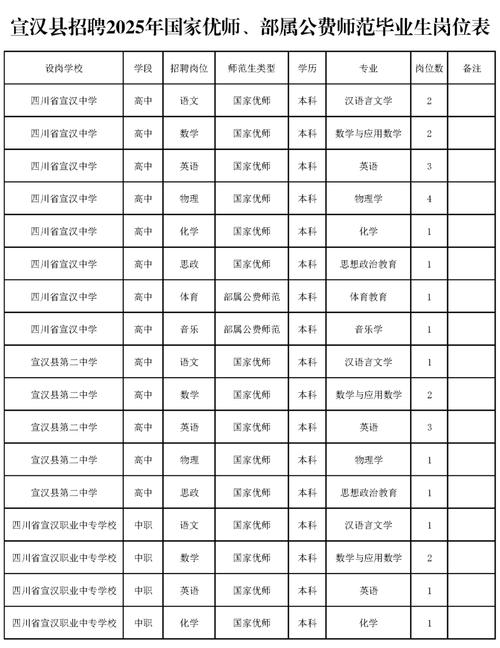 招聘58同城找工作_招聘的平台有哪些_招聘