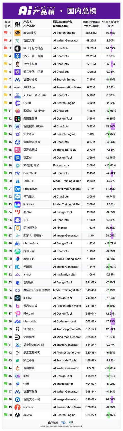 昨夜今晨热点资讯汇总_昨夜今晨热点汇总_