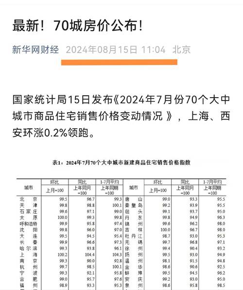 启东房产信息_启东房产网信息网app_启东房地产信息网