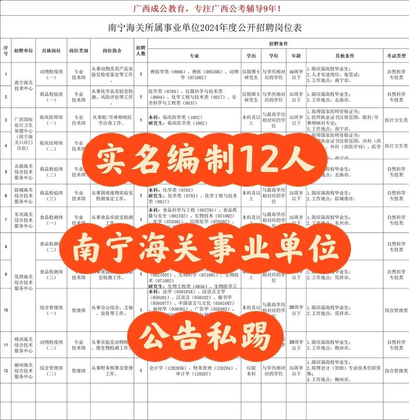 招聘_招聘的平台有哪些_招聘网
