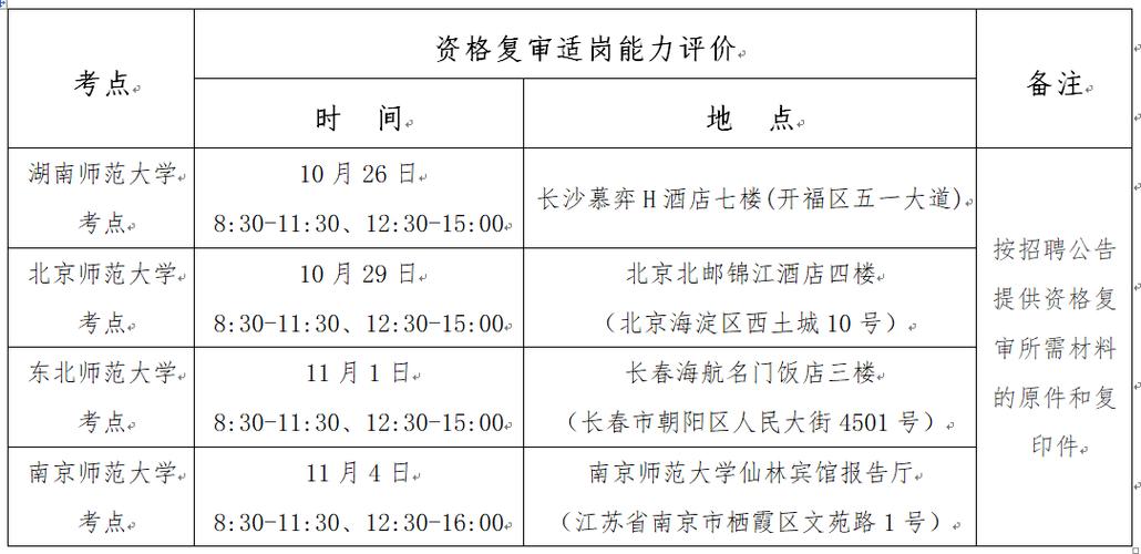 无锡招聘教师|| 滨湖区引进优秀青年人才报名截止时间2025年1月2日！