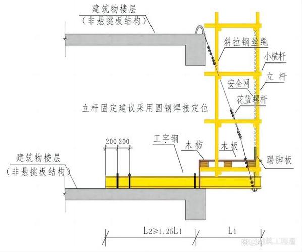 钢结构斜拉杆_斜拉杆钢结构雨棚图7米_斜拉杆钢结构雨棚图