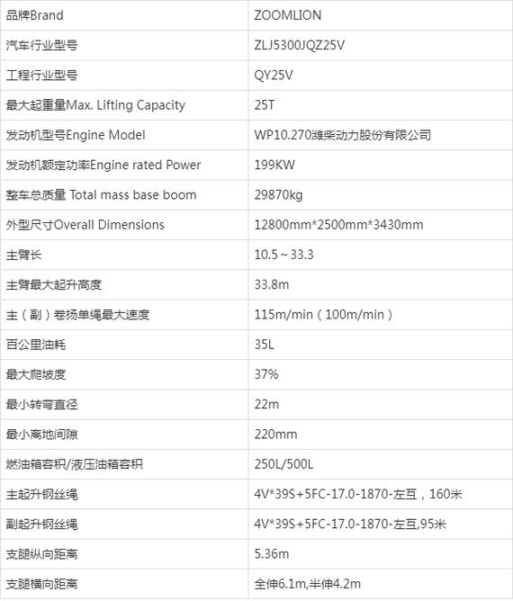大型钢结构建筑_大型钢结构工程队_钢结构制作队伍