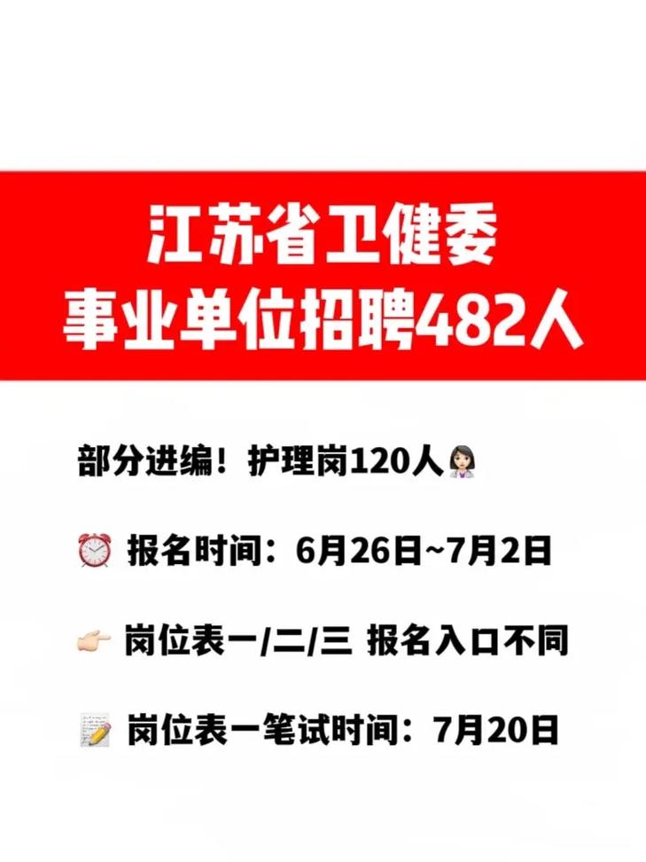 江苏事业单位招聘，2024年江苏盐城市文化广电和旅游局部分直属事业单位招聘
