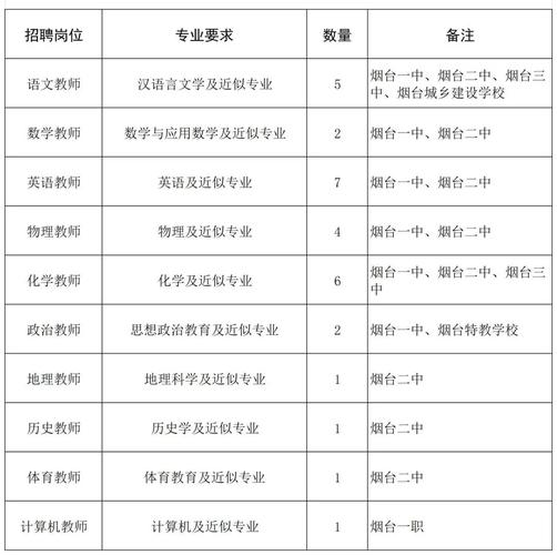 招聘_招聘网_招聘网boss直聘