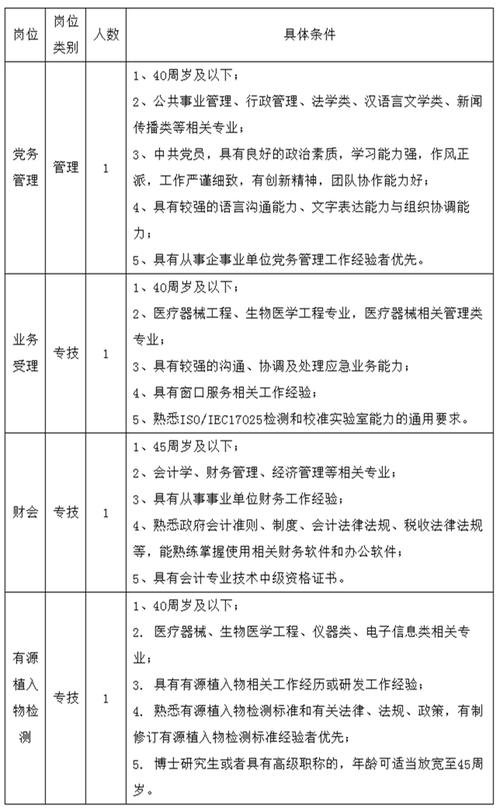招聘_招聘网_招聘58同城找工作