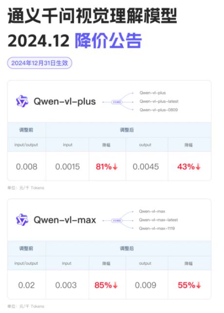 _小米鼠标语音输入怎么设置_小米语音鼠标和讯飞哪个好