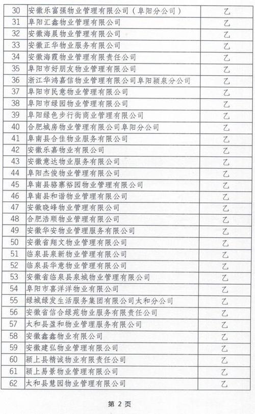 2020阜城个人二手房_阜城二手房价_阜城二手房信息