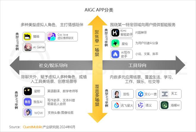 _和AI建立亲密关系，资本盯上中产贵妇_和AI建立亲密关系，资本盯上中产贵妇