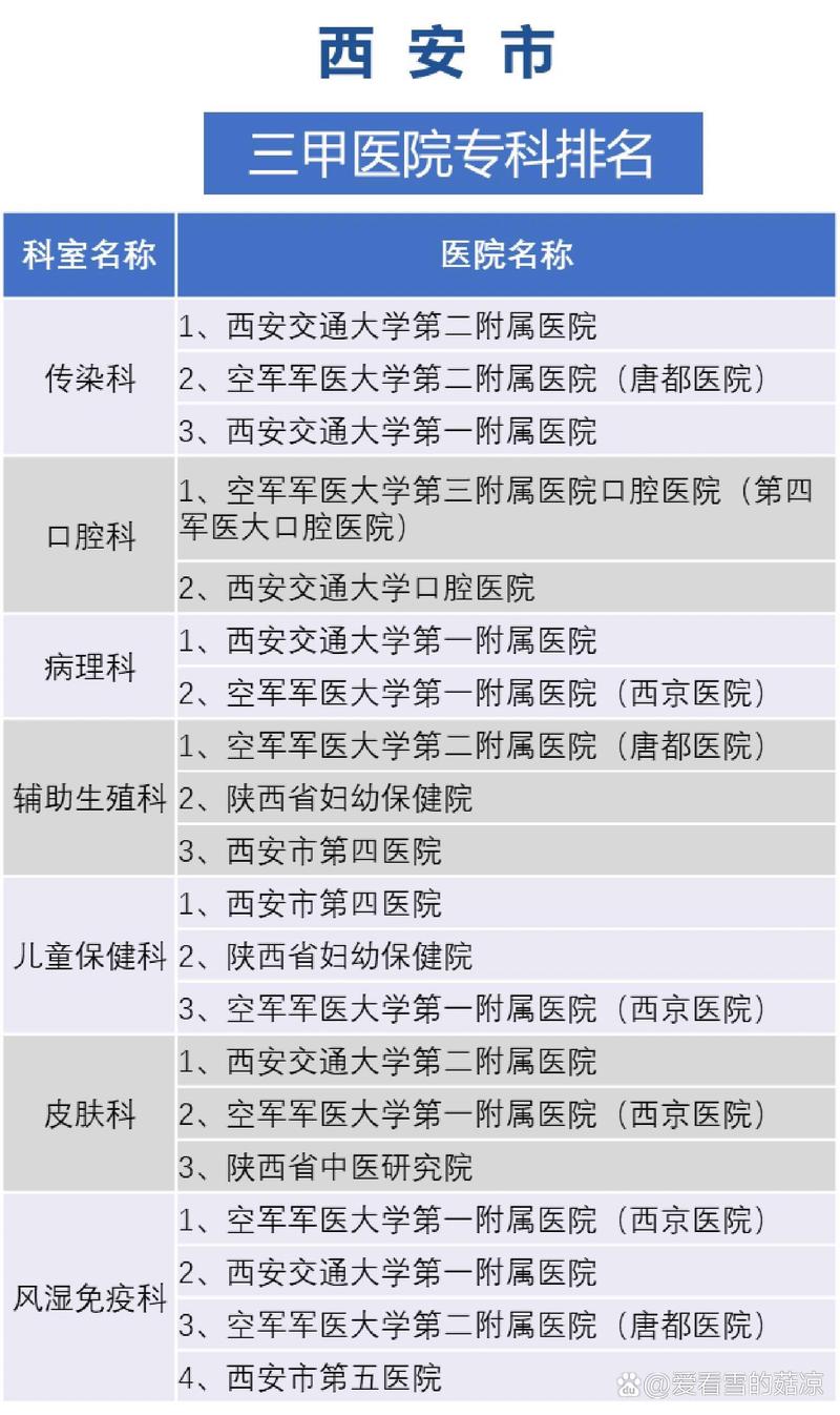 招聘_招聘的平台有哪些_招聘网
