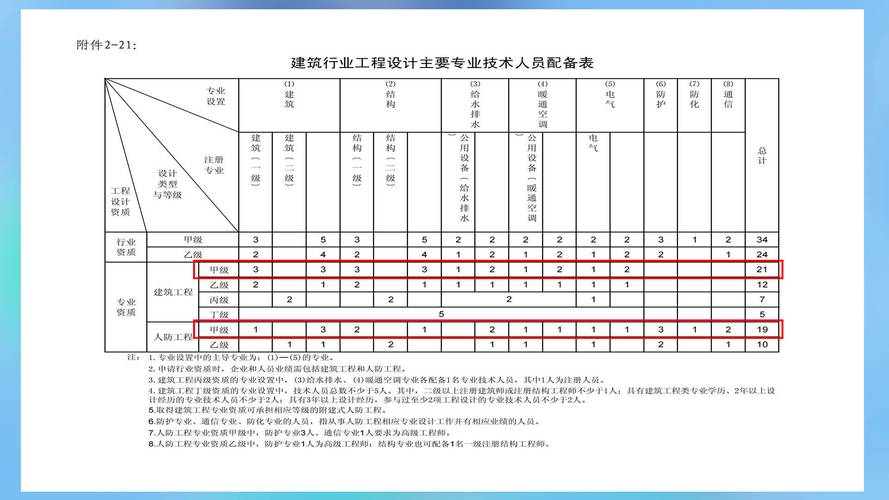 济南钢结构安装墙面板施工队_济南钢结构施工队_济南钢结构安装