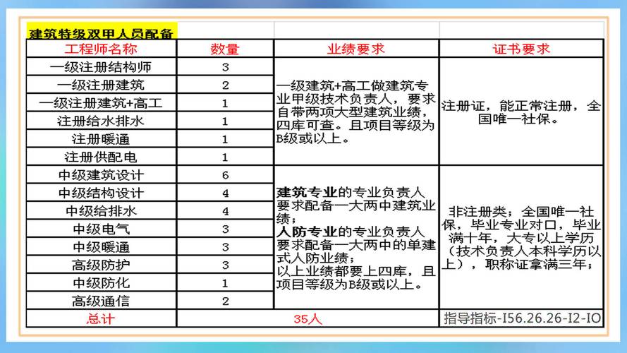 济南钢结构安装墙面板施工队_济南钢结构施工队_济南钢结构安装