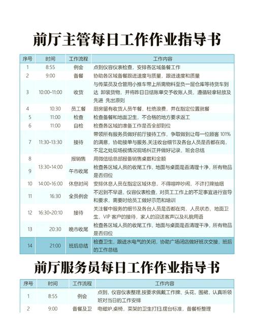 职责大堂副岗位理念怎么写_大堂副理的岗位职责_大堂副理职位说明书