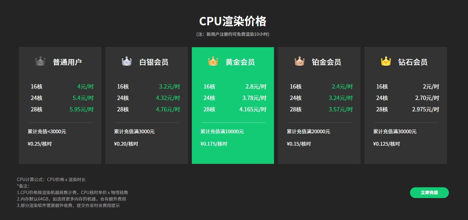 渲染农场管理软件_农场渲染软件下载_渲染农场 软件