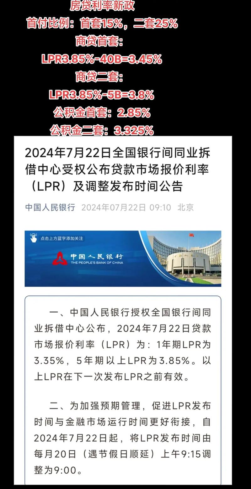 多地首套房贷利率降至4%以下，2023年近30城调整政策助力楼市回暖