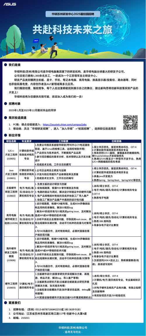 招聘信息文案_招聘信息发布文案_招聘信息