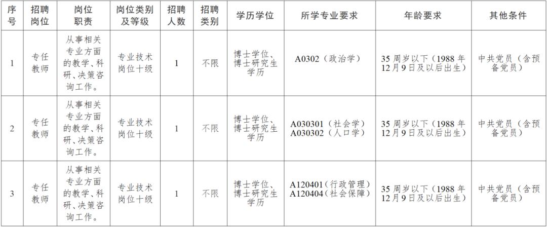 如何招人_招人_招人去哪个平台