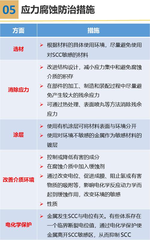 钢结构内天沟怎么排水_钢结构天沟溢水口效果图_钢结构天沟防水