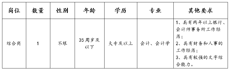 丽水招聘_丽水招聘求职信息_招聘信息最新招聘2021丽水