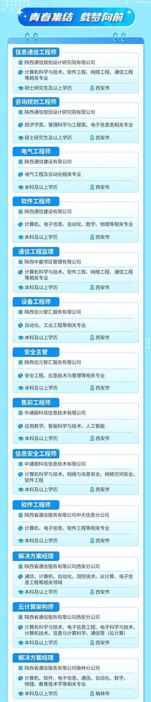 招聘信息_招聘信息免费发布_招聘信息文案