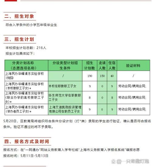 招聘丨上海民办华曜浦东实验学校教师招聘公告
