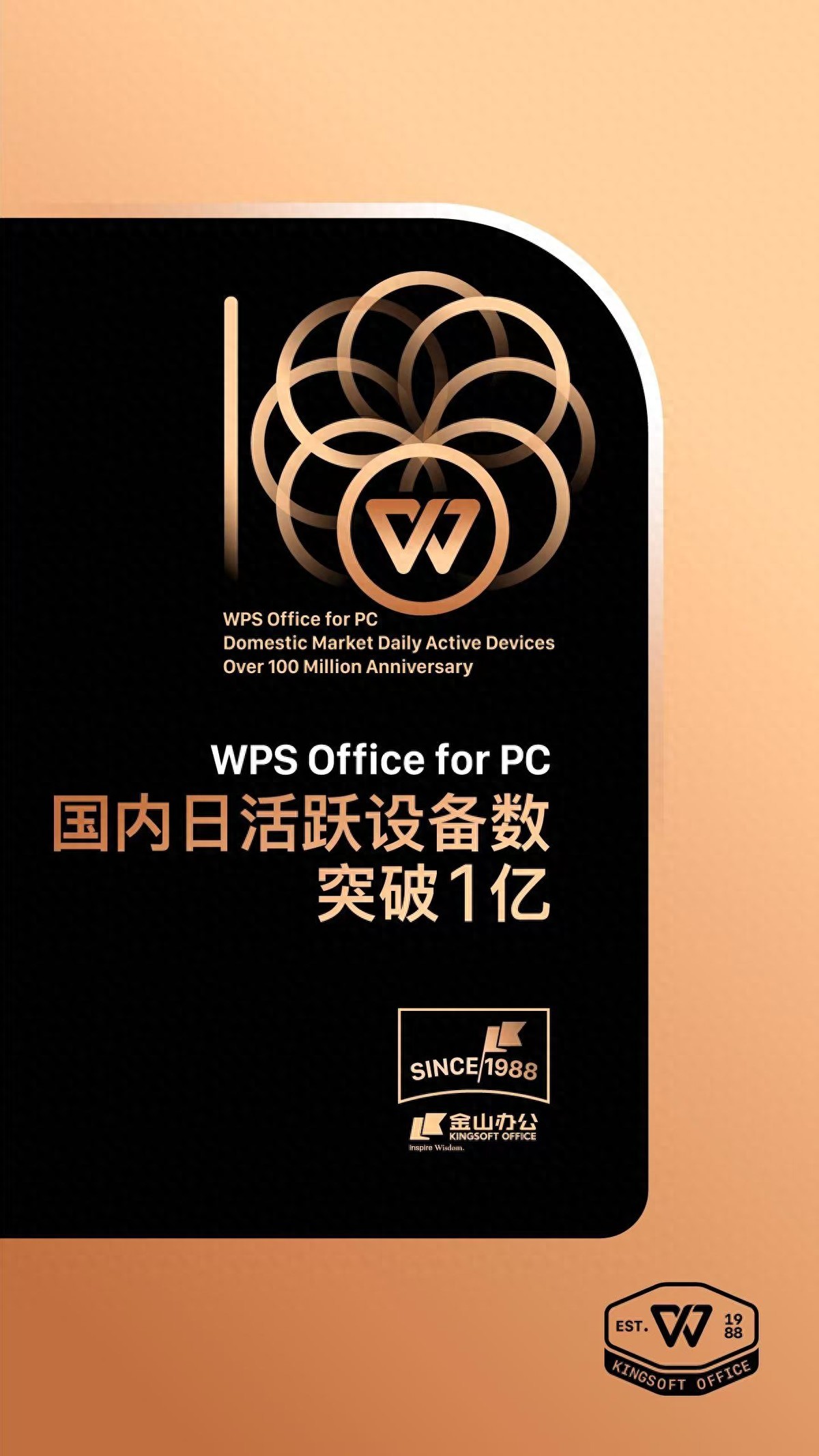 WPS Office PC 端国内日活设备数突破 1 亿开启国产办公软件新篇章__WPS Office PC 端国内日活设备数突破 1 亿开启国产办公软件新篇章