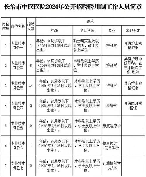 招聘_招聘58同城找工作_招聘网