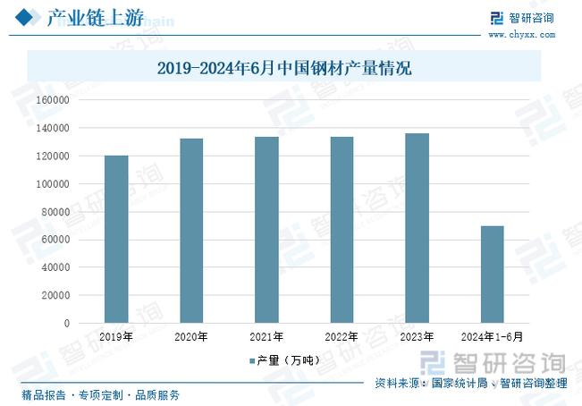 旧钢构厂房回收_厂房回收旧钢构合同范本_旧钢构厂房回收价格