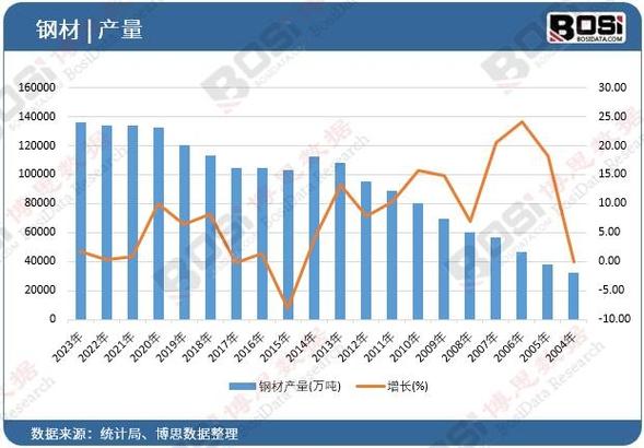 旧钢构厂房回收_旧钢构厂房回收价格_厂房回收旧钢构合同范本