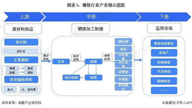厂房回收旧钢构合同范本_旧钢构厂房回收价格_旧钢构厂房回收