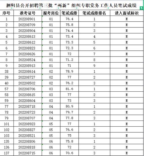 招聘58同城找工作_招聘_招聘的平台有哪些