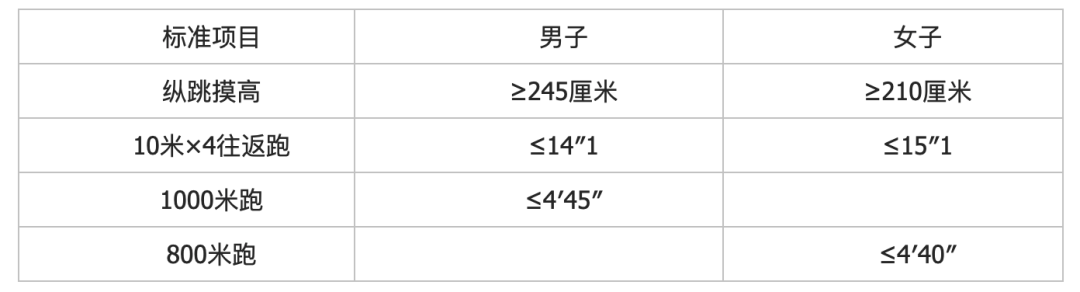 招聘58同城找工作_招聘的平台有哪些_招聘