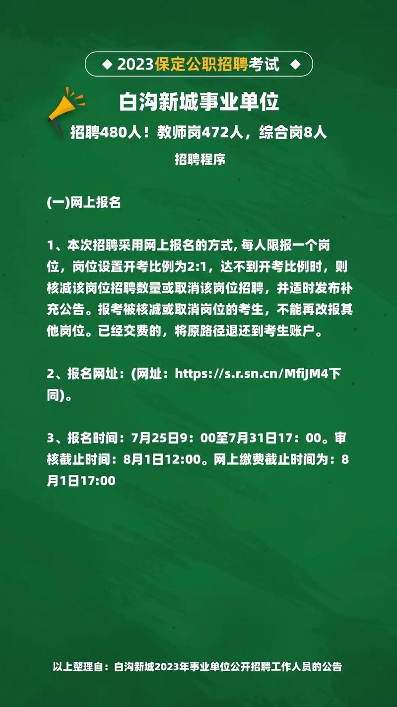 招聘信息_招聘信息发布_招聘信息文案