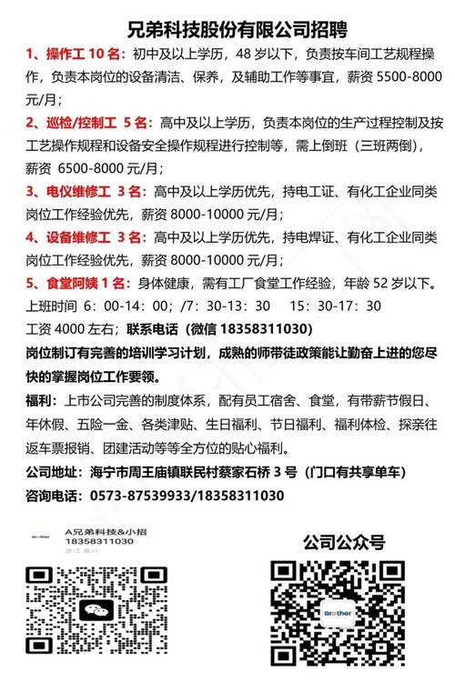 招聘信息发布文案_招聘信息_招聘信息模板免费版