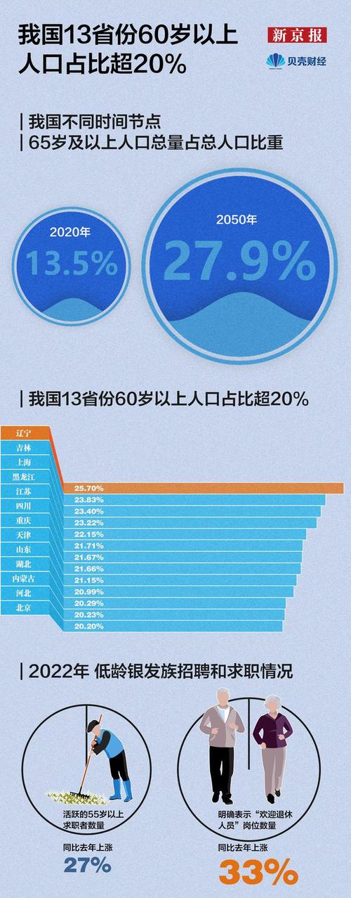 蚂蚁招聘家政信息公司是真的吗_蚂蚁家政服务有限公司_蚂蚁家政公司招聘信息