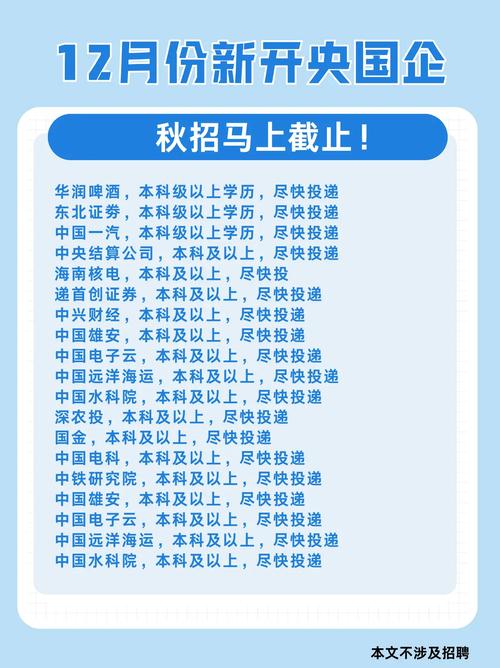 校招 | 招聘信息第二十八期