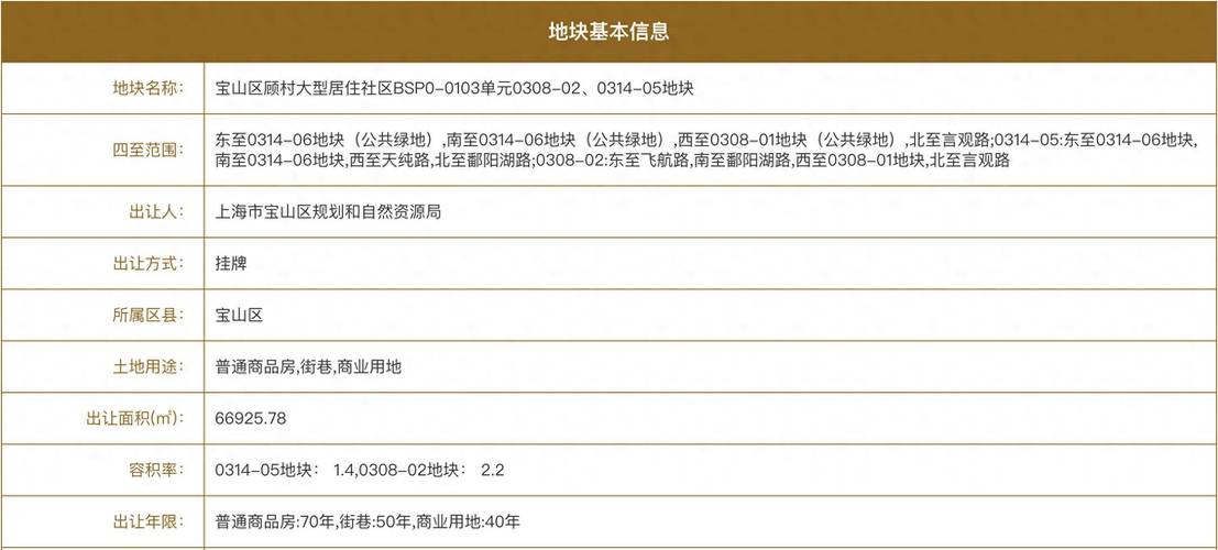 上海宝山区吴淞口房价_上海市宝山区吴淞房产信息_宝山吴淞租房信息网