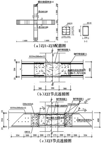 钢结构梁计算公式中的γ是_钢梁的计算内容有哪些_计算梁的刚度时采用的是