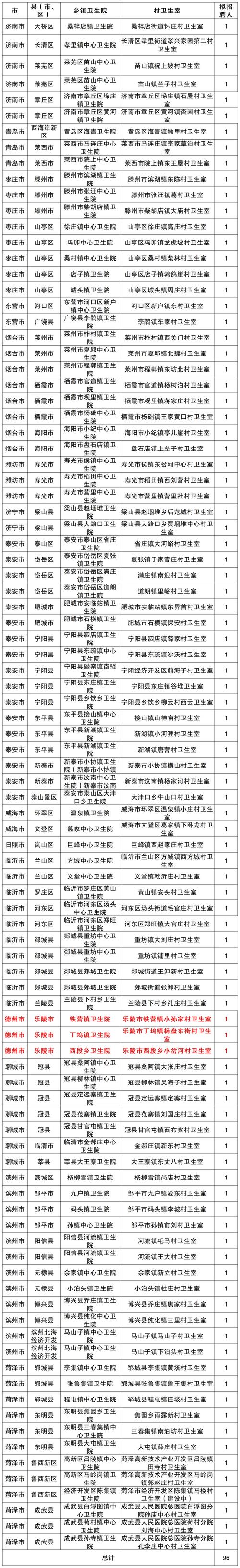 招聘_招聘58同城找工作_招聘的平台有哪些
