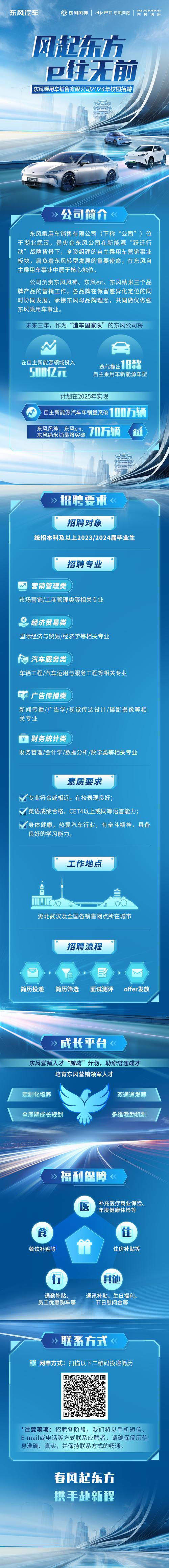 招聘58同城找工作_招聘_招聘的平台有哪些