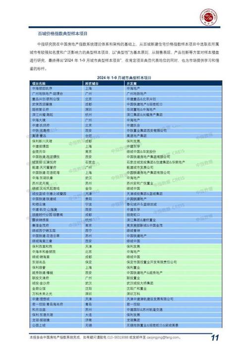 _环比大幅度增长_房价环比涨幅是什么意思