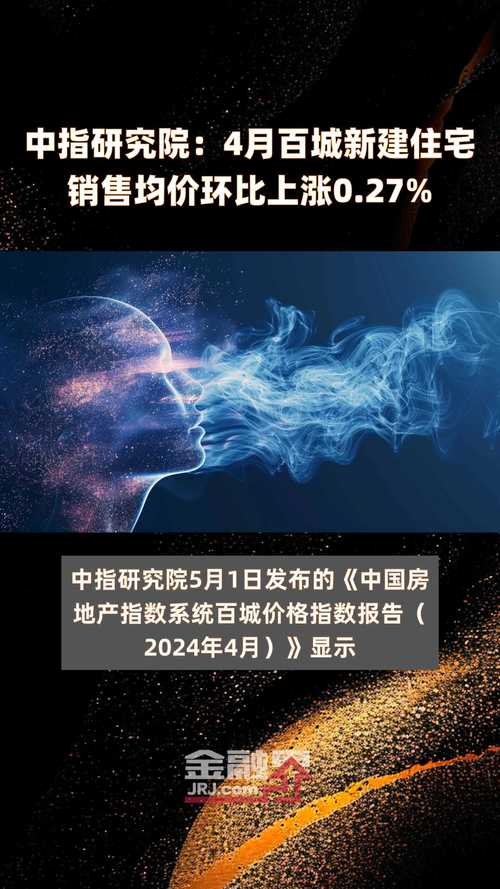 环比大幅度增长_房价环比涨幅是什么意思_