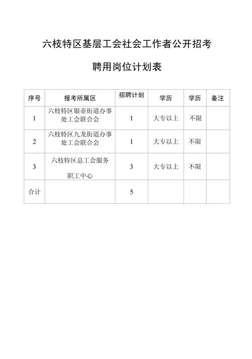 招聘网_招聘_招聘58同城找工作