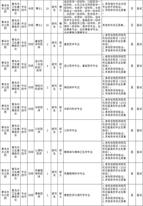 招聘信息最新招聘2024_招聘信息_招聘信息免费发布