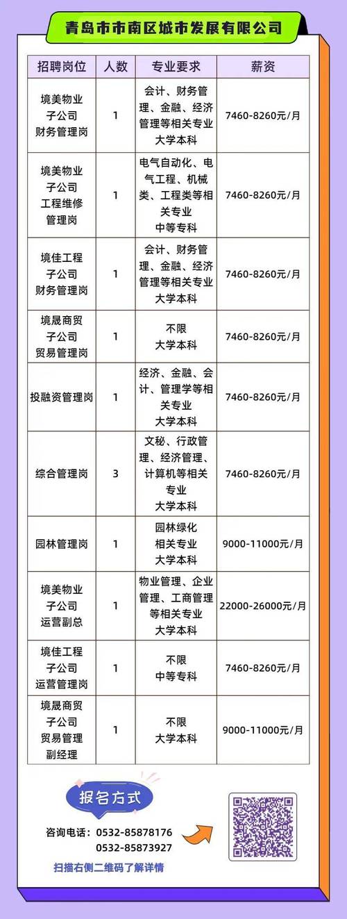 招聘信息_招聘信息最新招聘2024_招聘信息免费发布
