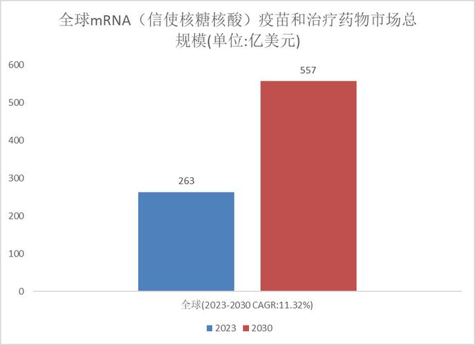 全球过敏原情况__过敏是世界难题