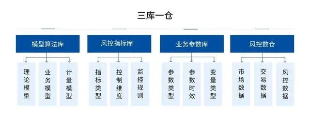 期货仓位管理系统__期货怎么控制仓位防爆仓